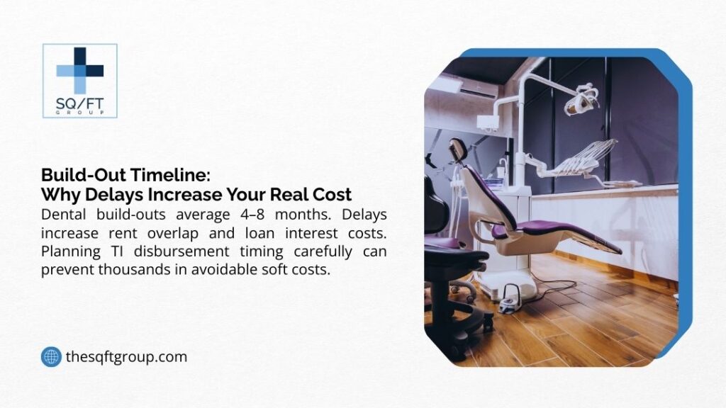 Modern dental operatory room featuring a purple cushioned dental chair, overhead adjustable light arm, instrument tray, wall-mounted X-ray viewer, and air conditioning unit in a contemporary interior.