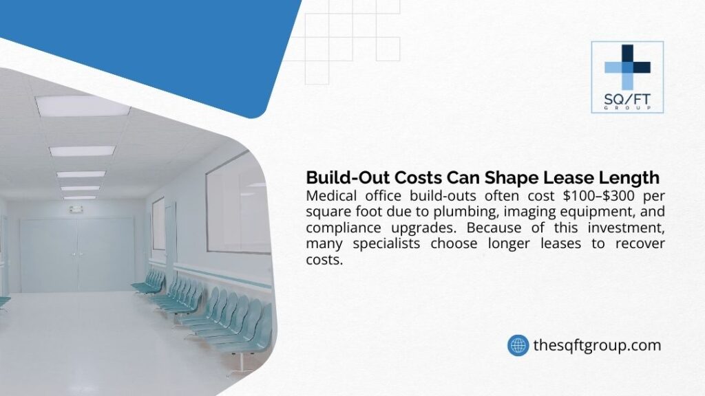 Modern medical office waiting area hallway with white walls, ceiling lights, blue seating chairs along the wall, and double doors, illustrating high build-out costs for plumbing and compliance.