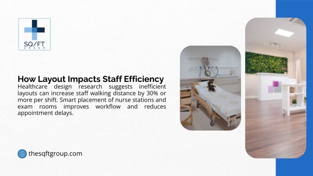 Modern hospital patient room with adjustable bed, teddy bear on white sheets, wall-mounted medical equipment, and adjacent efficient nurse station layout to minimize staff walking distance.