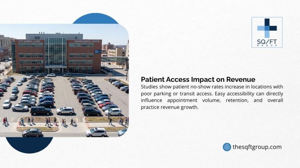 Aerial view of a busy medical center with large parking lot full of cars and people walking toward the entrance of City General Clinic.