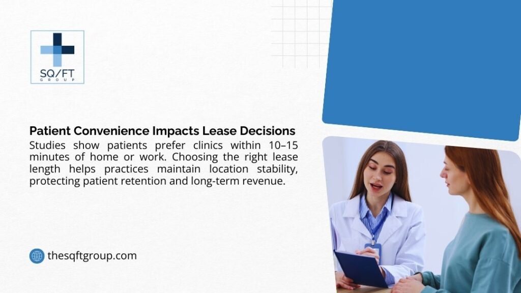Female doctor in white coat consulting with female patient, holding clipboard and discussing notes in a medical office, highlighting patient convenience and location importance for retention.