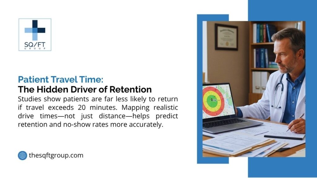 Physician reviewing a drive-time radius map on a laptop, illustrating how patient travel time is a hidden driver of retention and no-show rates in healthcare.