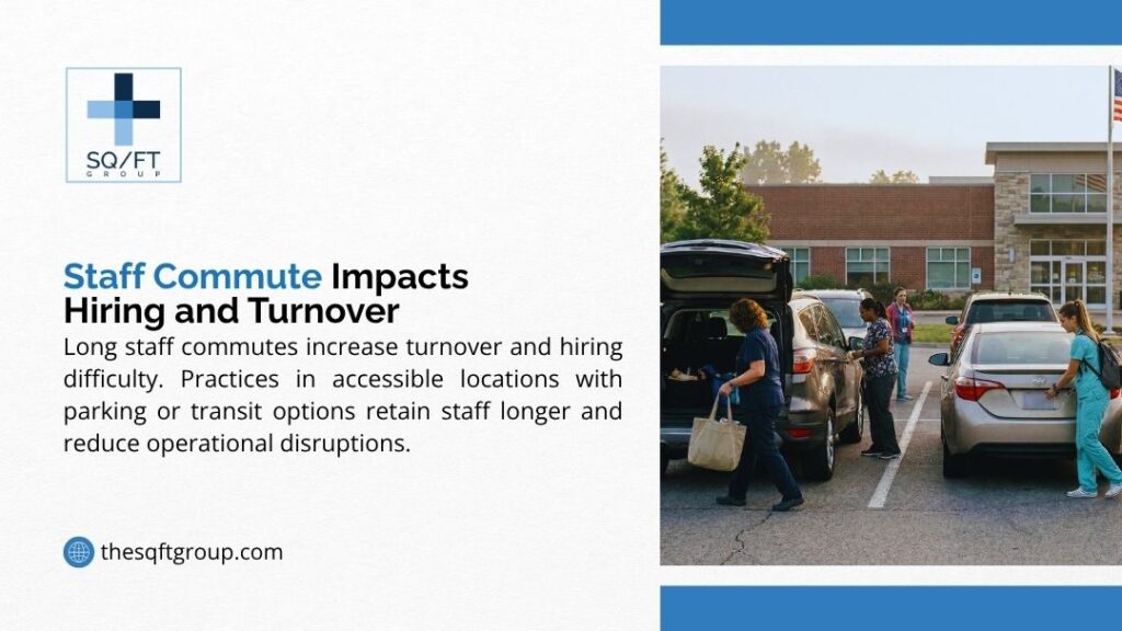Healthcare staff arriving at a medical facility parking lot, illustrating how staff commute distance impacts hiring difficulty and employee turnover rates.