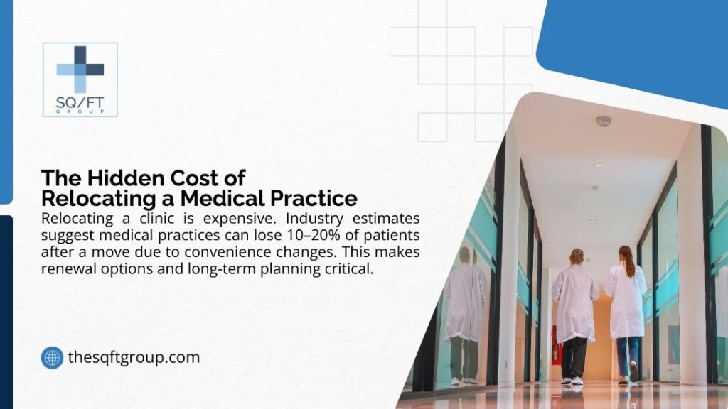 Two medical professionals in white coats walking down a modern clinic hallway with reflective floors and teal accents, symbolizing relocation and potential patient loss due to convenience changes.