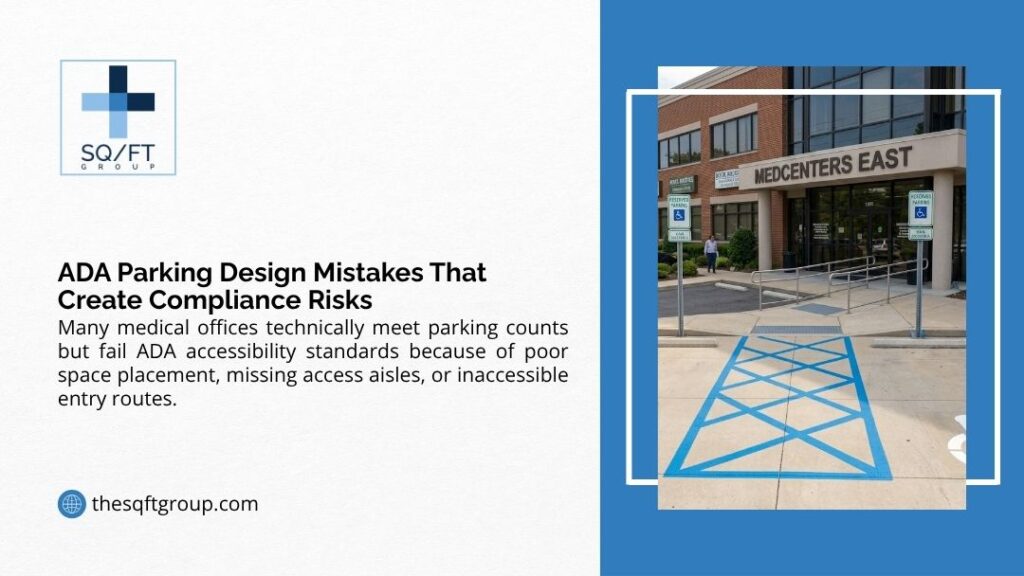 "ADA Parking Design Mistakes That Create Compliance Risks" with explanatory text and photo of a blue-marked accessible parking space with crosshatch at Medcenters East medical building.