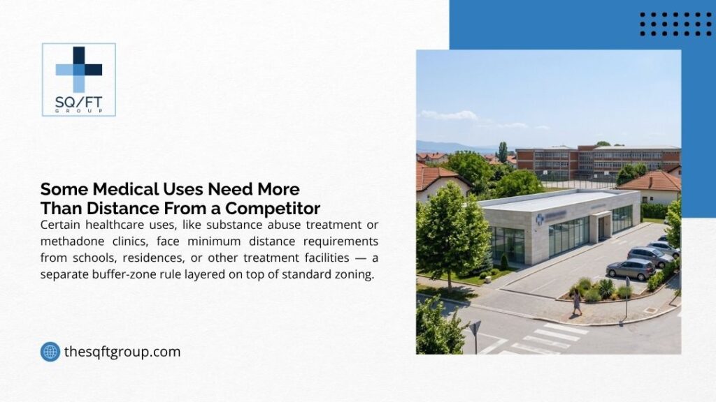 Aerial view of medical clinic near residential homes, illustrating how some medical uses need more than distance from a competitor.