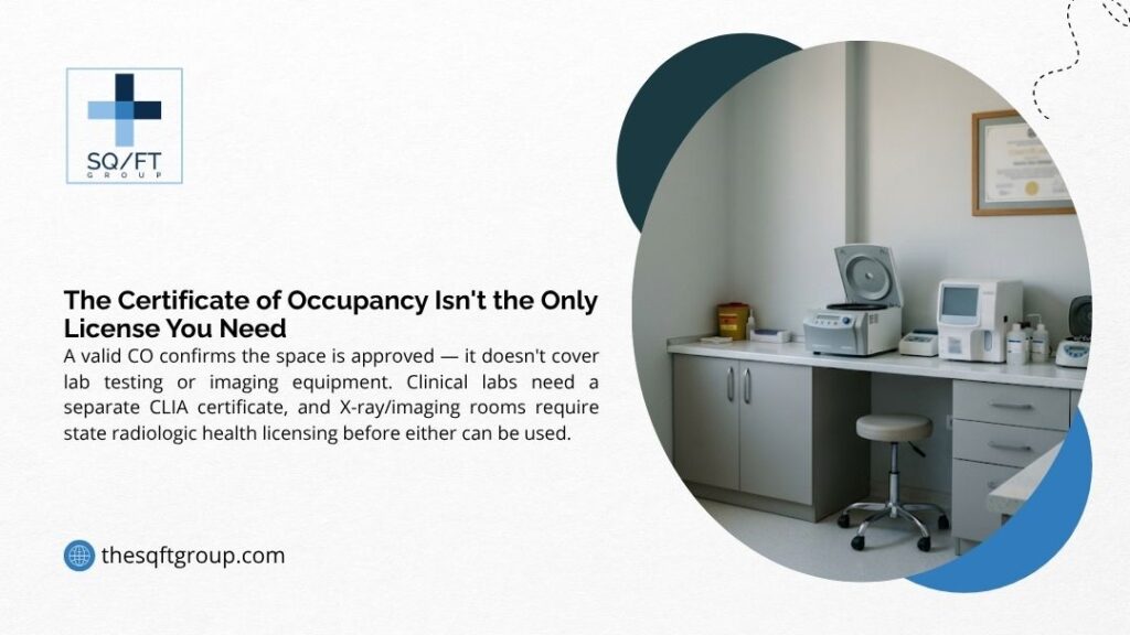 Medical lab equipment in clinical exam room, illustrating that the certificate of occupancy isn't the only license you need for lab testing.