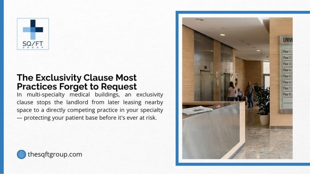 Medical office building lobby with directory and reception desk, illustrating the exclusivity clause most practices forget to request in leases.