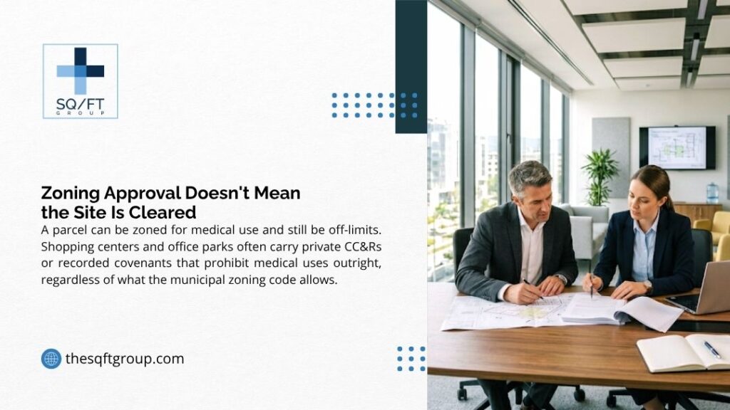Professionals reviewing site plans at conference table, illustrating that zoning approval doesn't mean the site is cleared of private covenants.