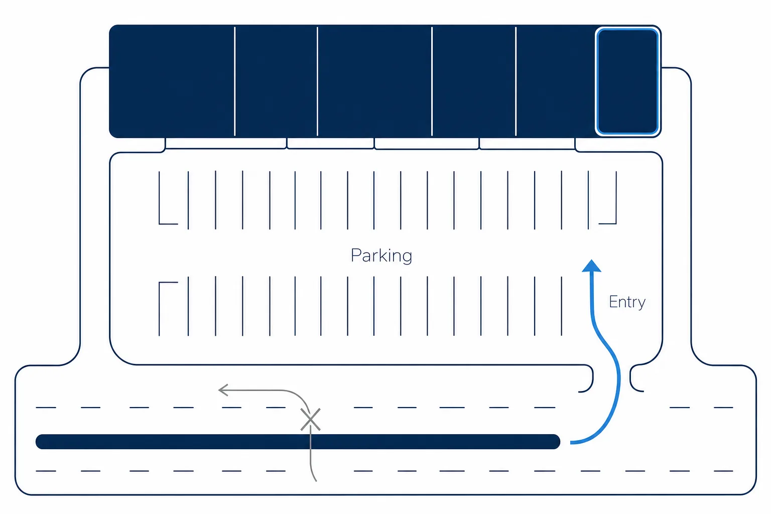 Overhead site plan showing an end-cap dental suite, parking field, and a right-in entry versus a blocked left turn across a median