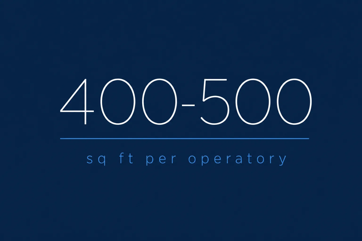 Stat card reading 400-500 square feet per operatory including support and circulation space